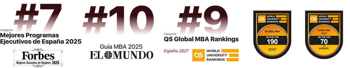 RankingsForbes 2025 - Rankings El Mundo 2025 - Rankings QS 2027