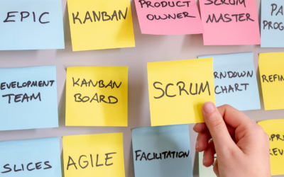¿Qué es la metodología Scrum?