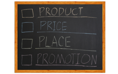 4P Marketing