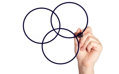 Diagrama de Venn