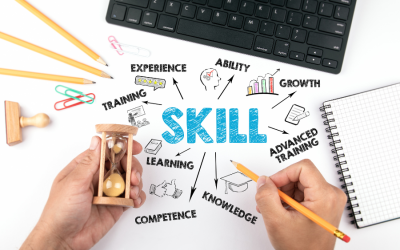 Competencias profesionales marketing