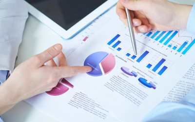 reporting financiero
